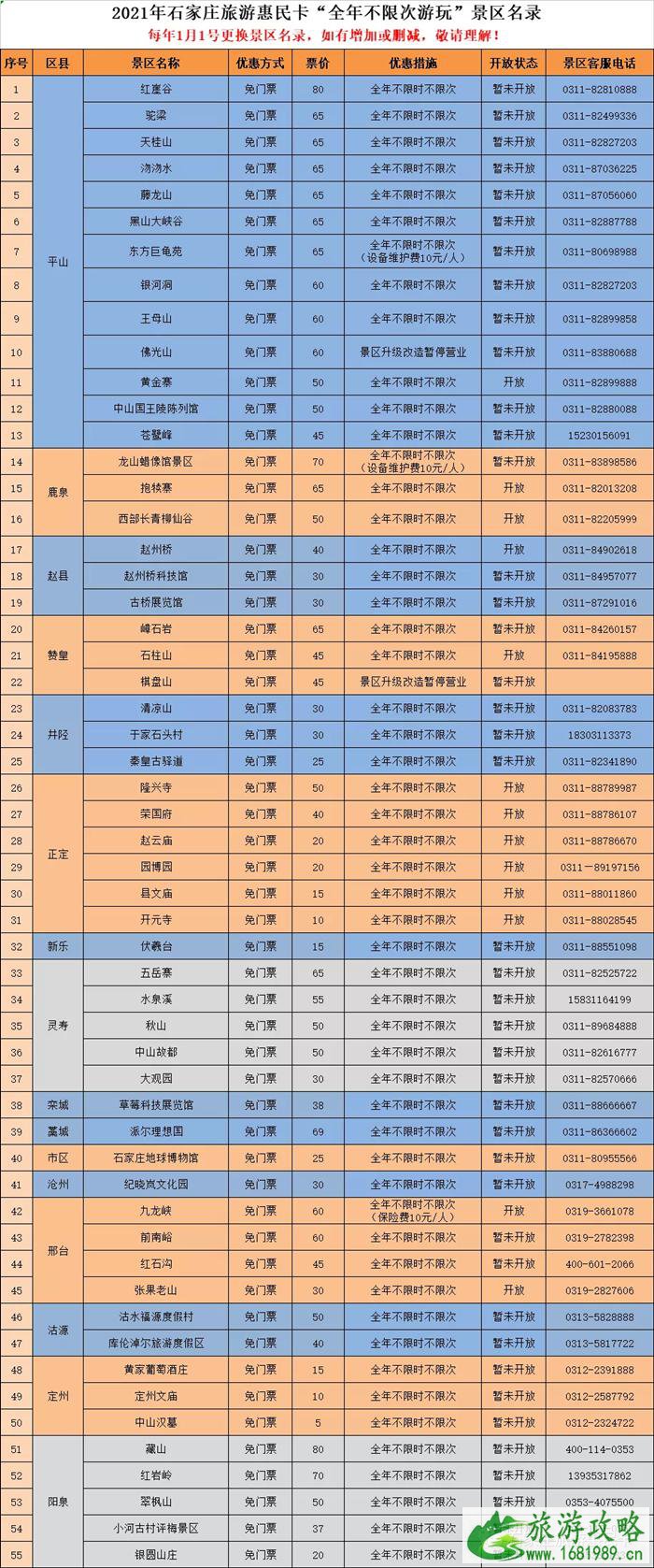 2021石家庄旅游惠民卡具体景点-价格及景区开放情况