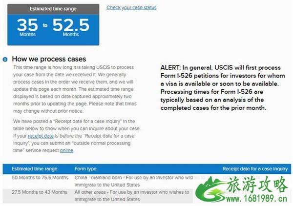 1月美国EB-5移民审案进度 I-526预审批时间