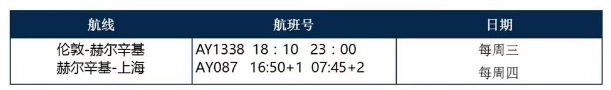 1月26日起芬兰航空恢复英国至芬兰载客运营 乘坐飞机去英国要准备什么