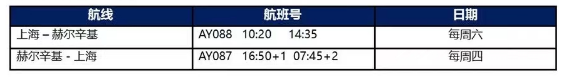 1月26日起芬兰航空恢复英国至芬兰载客运营 乘坐飞机去英国要准备什么