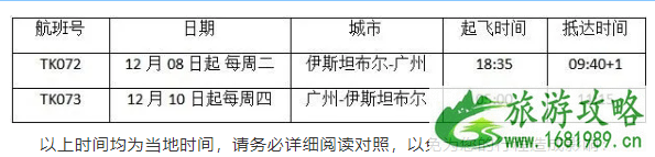 土耳其中转回国指南 土耳其回中国怎么转机