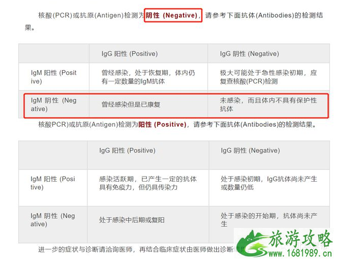 法国回中国需要隔离吗 法国回国的机票在哪买