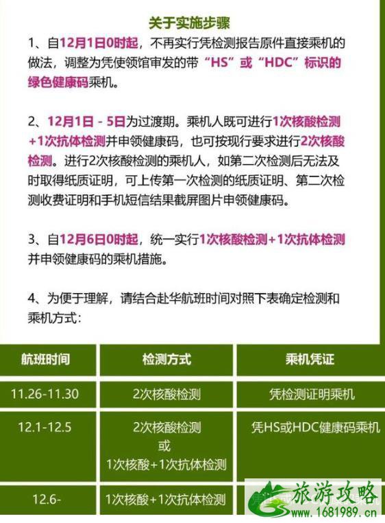 中国入境政策最新消息12月 隔离措施-健康码申领