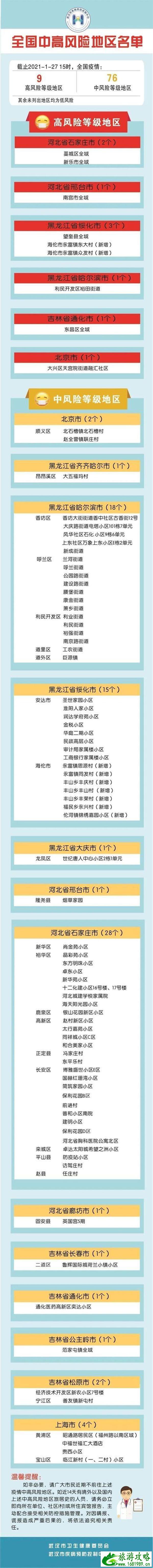 中高风险地区来汉需要隔离吗 中高风险地区最新名单最新1.24 境外返汉人员最新政策规定