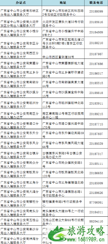 办理澳门旅游签注要预约吗 哪些人可以办理赴澳门旅游签注