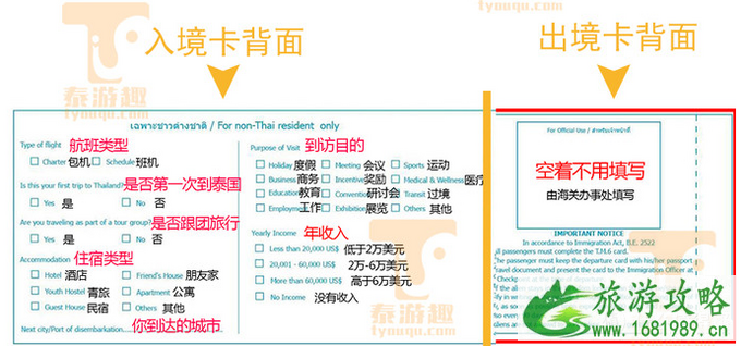 泰国电子落地签和电子签证区别