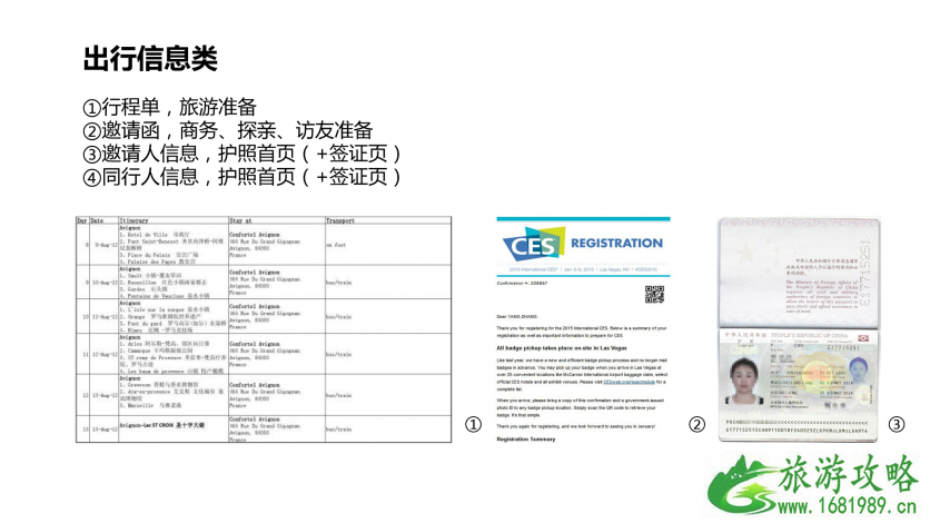 2022美国签证面试流程 美国签证办理流程和步骤是怎样的