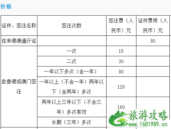 办港澳通行证多少钱2022 港澳通行证材料要什么