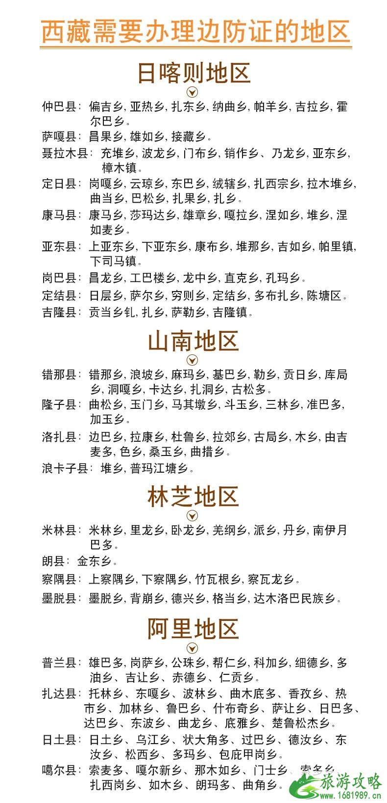 办理边防证要注意什么 边防证可以异地办理吗