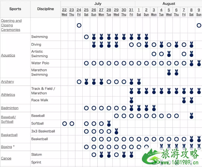 2022东京奥运会时间+门票购买+酒店预订+优惠机票