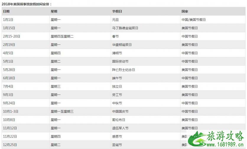 美国领事馆放假时间 怎样避开节假日申请签证