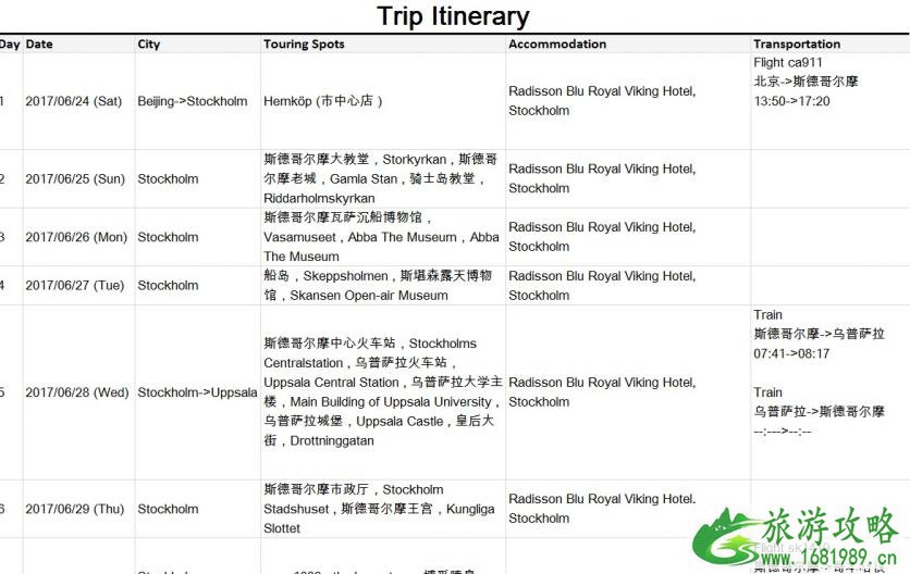 瑞典签证所需材料 瑞典旅游签证多少钱