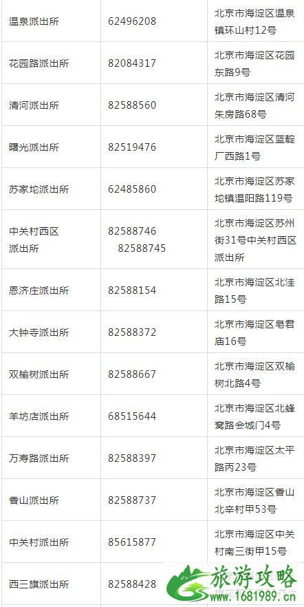 2022年9月北京哪些地方可以办理港澳居民证