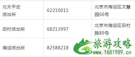 2022年9月北京哪些地方可以办理港澳居民证