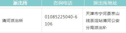 2022年9月北京哪些地方可以办理港澳居民证