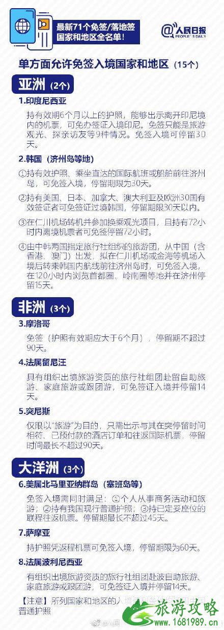 白俄罗斯对中国免签吗 对中国免签的国家2022 俄罗斯邀请函办理签证攻略