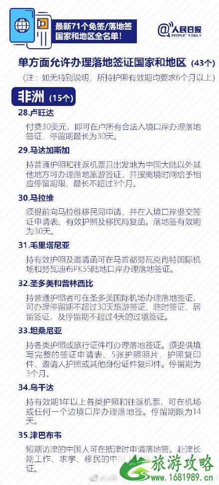 白俄罗斯对中国免签吗 对中国免签的国家2022 俄罗斯邀请函办理签证攻略