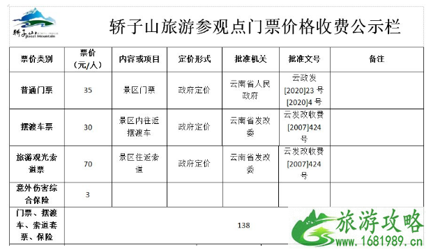 2022昆明轿子雪山门票多少钱