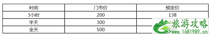 2022亚布力滑雪场门票多少钱 门票包含什么