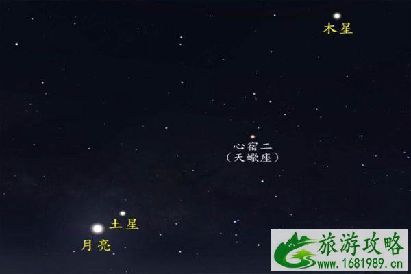 2022年木星合月天象最佳观测时间