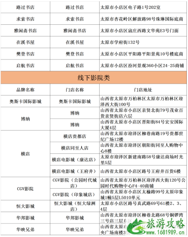 7月30日锦绣太原文化旅游季惠民券领取指南