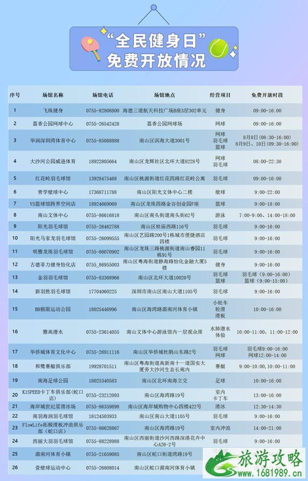 8月8日全民健身日深圳多个体育场馆免费开放-预约时间