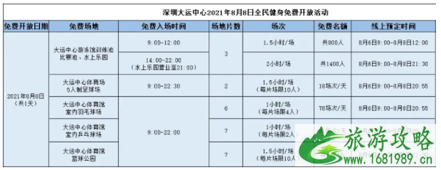 8月8日全民健身日深圳多个体育场馆免费开放-预约时间