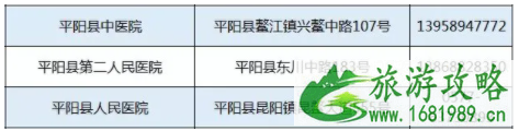 8月温州新增临时核酸采样点地址