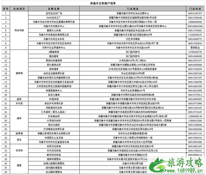 2021乌鲁木齐体育惠民卡发放时间-办理地点-指定商户名单