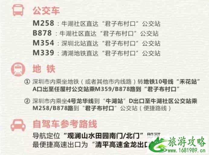 2021深圳母亲节活动汇总-活动时间地址