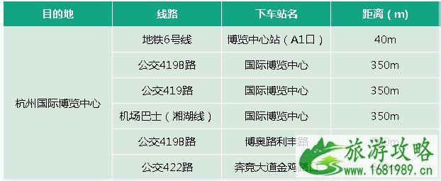 2021年中国国际茶叶博览会时间及交通指南