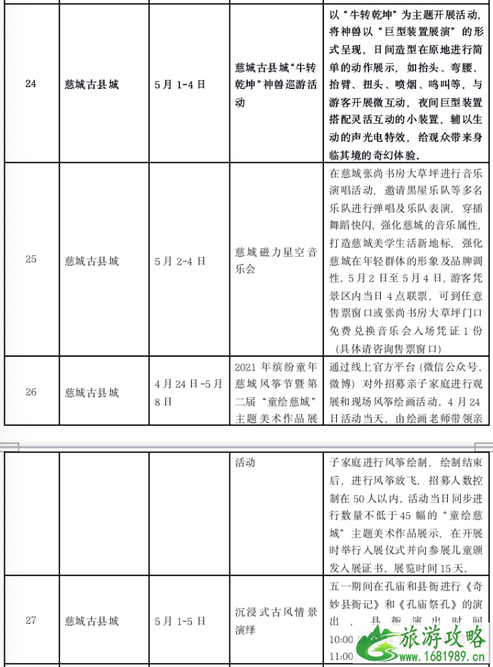 2021五一宁波旅游文化活动信息汇总-时间地点及活动内容