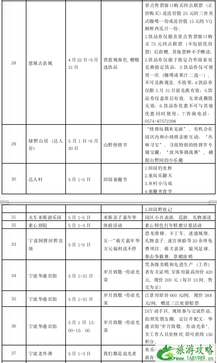 2021五一宁波旅游文化活动信息汇总-时间地点及活动内容