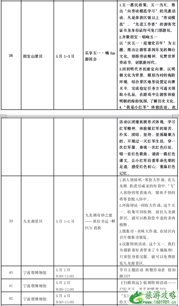 2021五一宁波旅游文化活动信息汇总-时间地点及活动内容