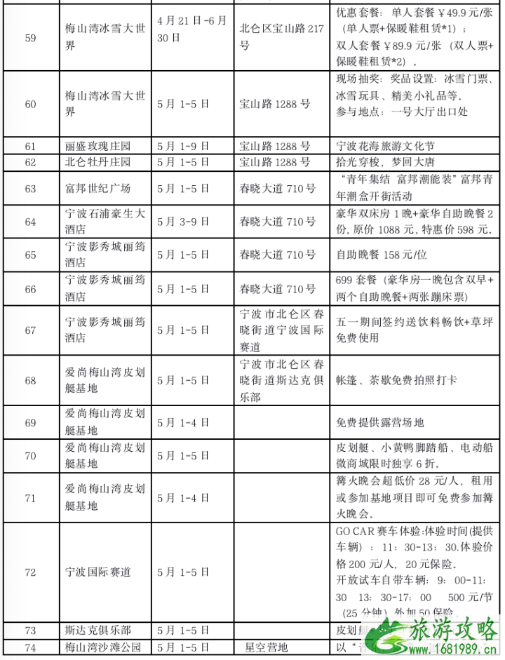 2021五一宁波旅游文化活动信息汇总-时间地点及活动内容