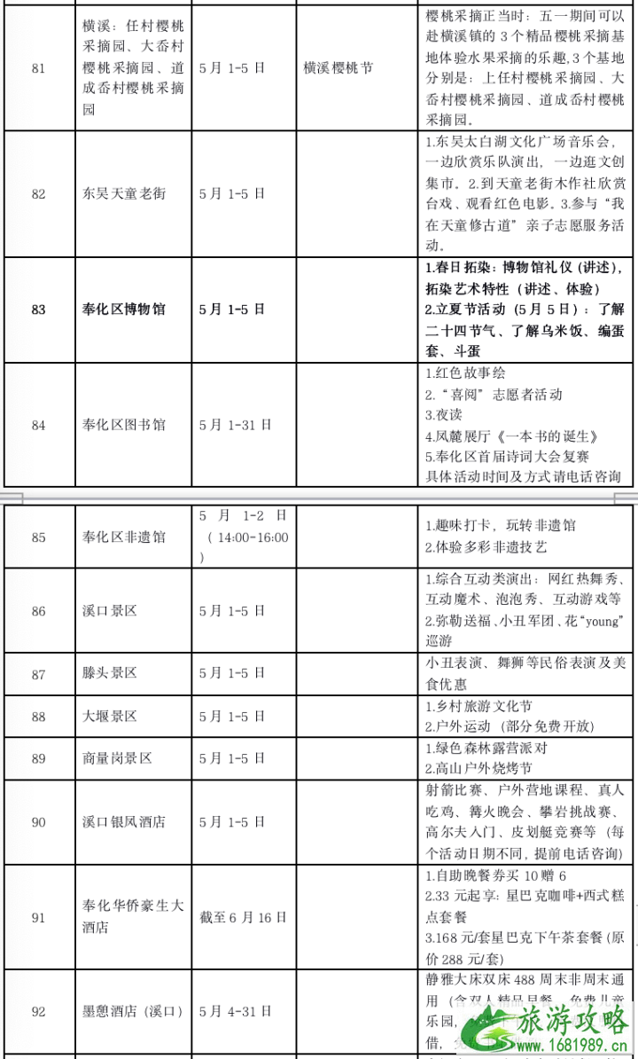 2021五一宁波旅游文化活动信息汇总-时间地点及活动内容