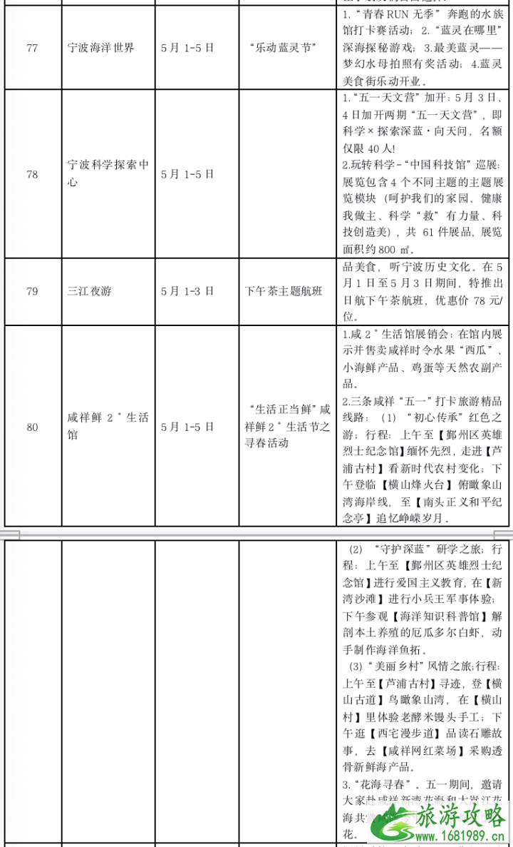 2021五一宁波旅游文化活动信息汇总-时间地点及活动内容