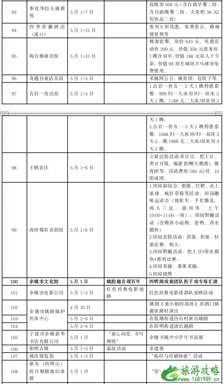 2021五一宁波旅游文化活动信息汇总-时间地点及活动内容