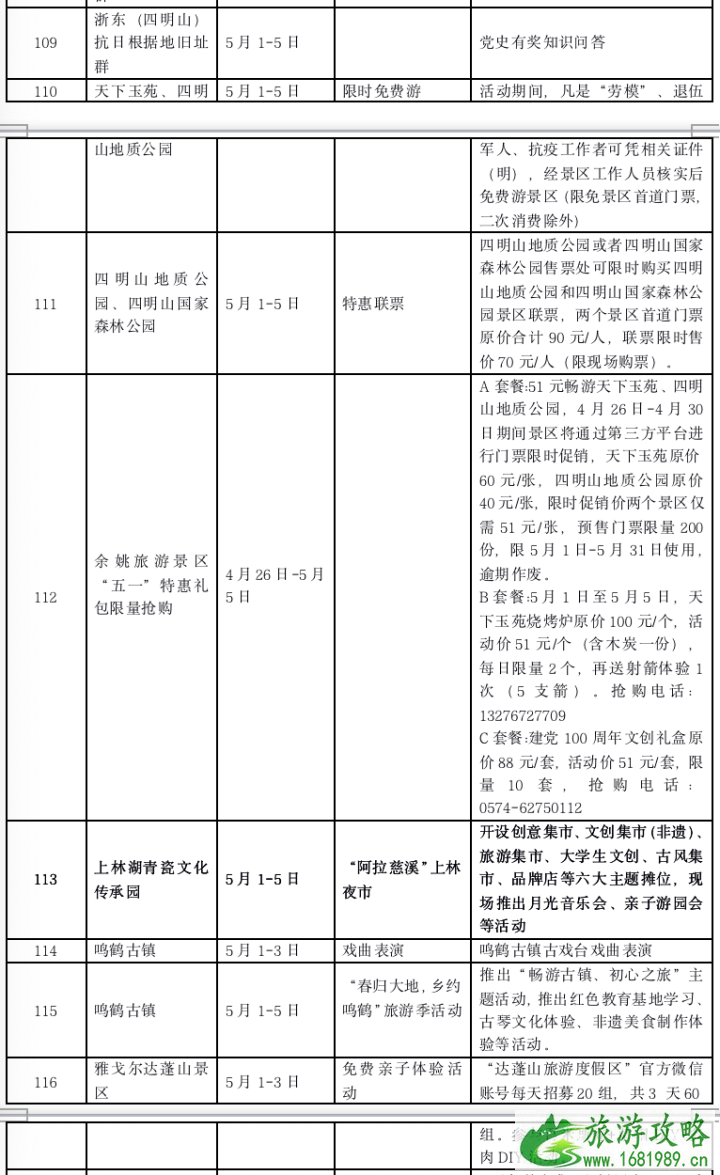 2021五一宁波旅游文化活动信息汇总-时间地点及活动内容