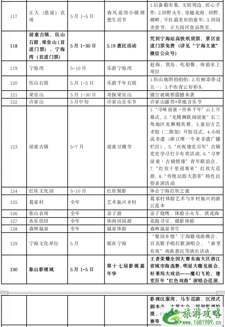 2021五一宁波旅游文化活动信息汇总-时间地点及活动内容