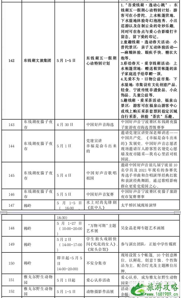 2021五一宁波旅游文化活动信息汇总-时间地点及活动内容