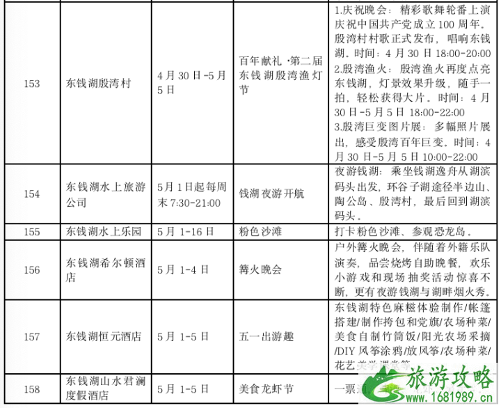 2021五一宁波旅游文化活动信息汇总-时间地点及活动内容