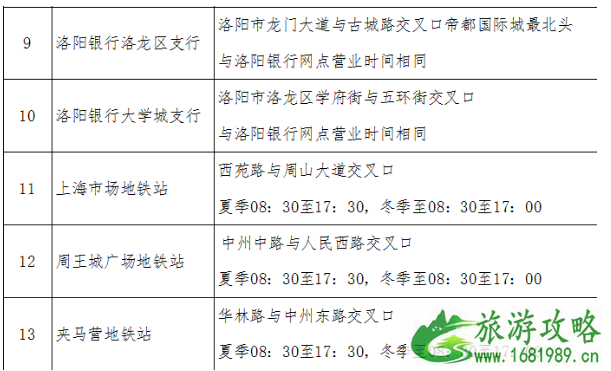 2021洛阳地铁卡怎么办 洛阳地铁卡优惠政策