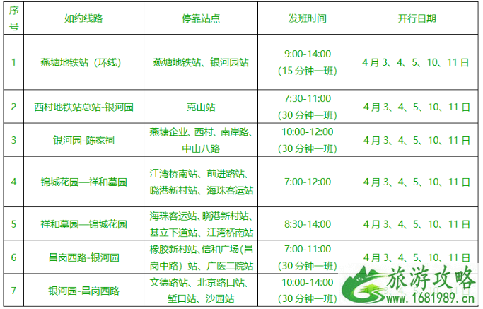 2021广东清明高速易拥堵路段 广州清明定制专线运行时间及站点