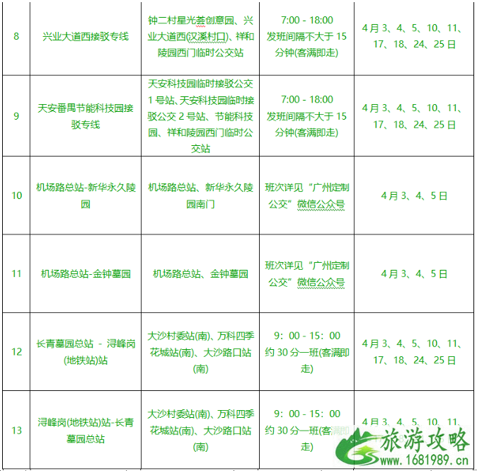 2021广东清明高速易拥堵路段 广州清明定制专线运行时间及站点