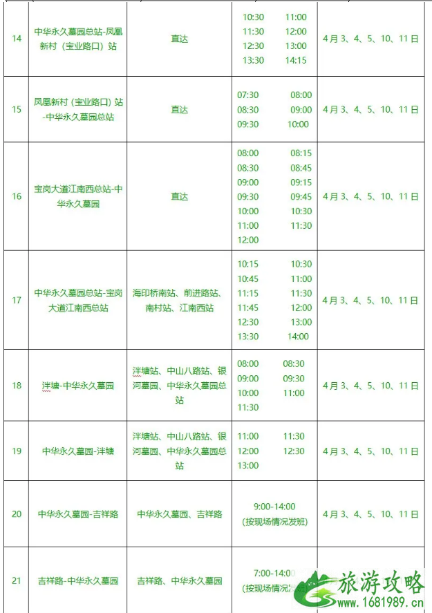 2021广东清明高速易拥堵路段 广州清明定制专线运行时间及站点