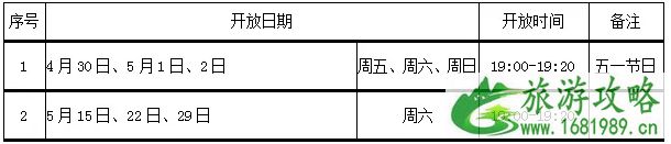 2021年5月苏州湾阅湖台音乐喷泉开放时间及交通指南