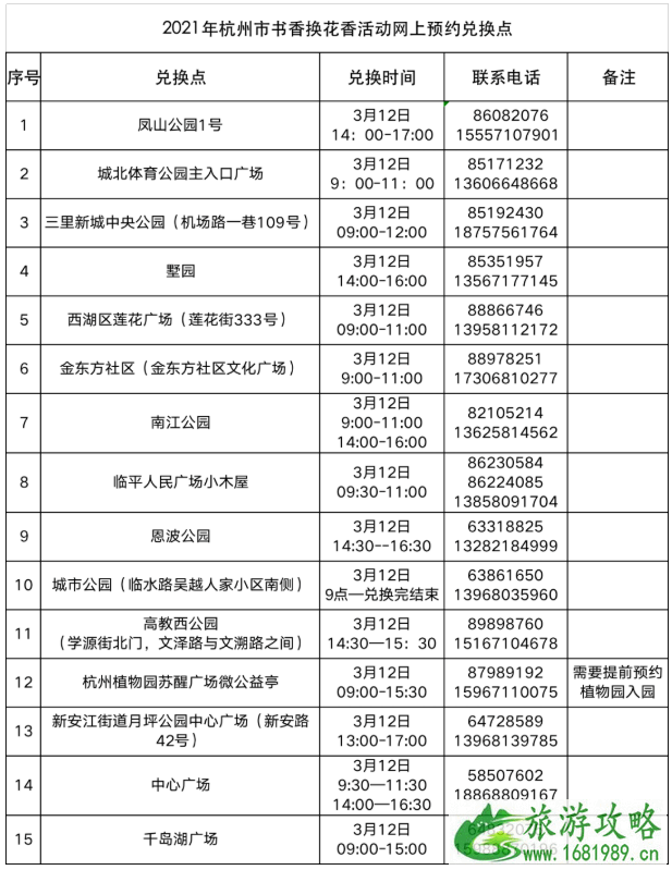 2021杭州植树节认建认养活动汇总 杭州植树节哪里可以种树 