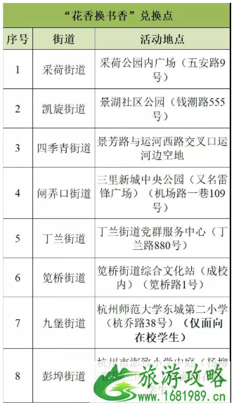 2021杭州植树节认建认养活动汇总 杭州植树节哪里可以种树 