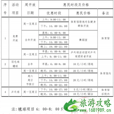 2021天津各大体育馆收费标准 天津体育馆开放时间及优惠政策